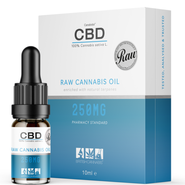 British Cannabis 250 Raw CBD Oil